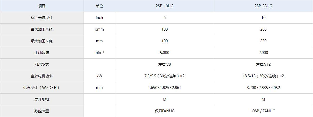 2SP-10HG參數(shù).jpg