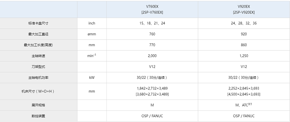 V760EX參數(shù).jpg