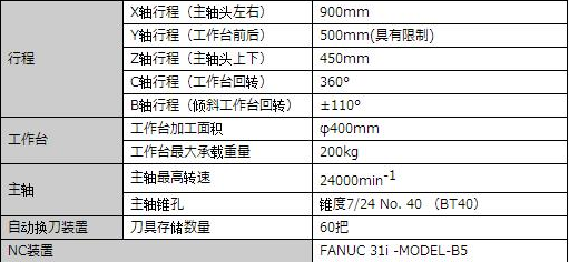 YBM Vi40 Ver.Ⅲ 參數(shù).jpg