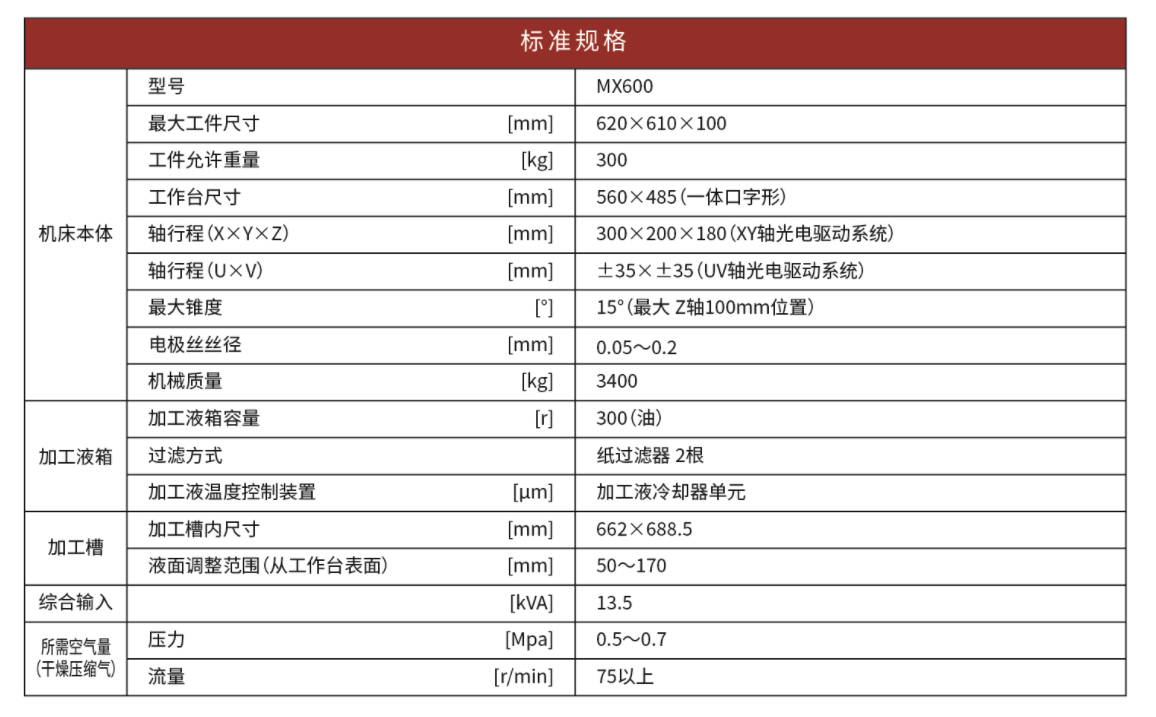 MX600參數(shù).jpg